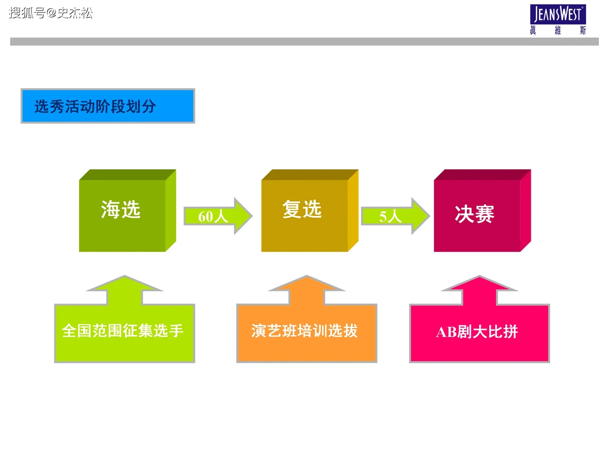 如何制定一个全面的篮球力量训练和发展计划?_2